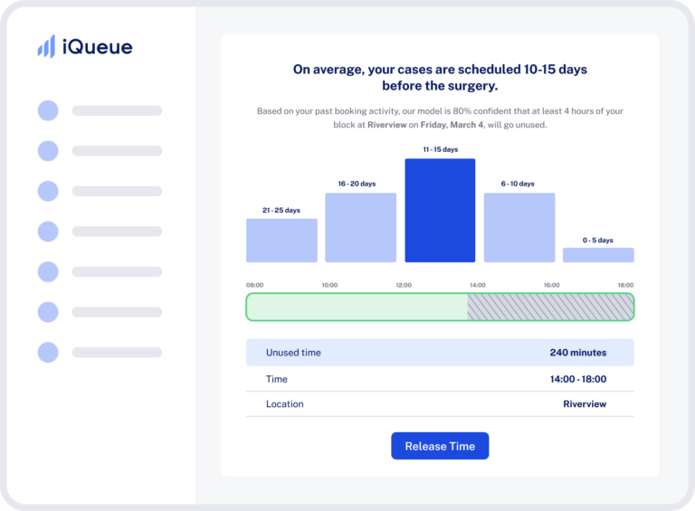 Iqueue Interface iQueue for Operating Rooms - LeanTaaS